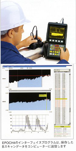 B-SCAN